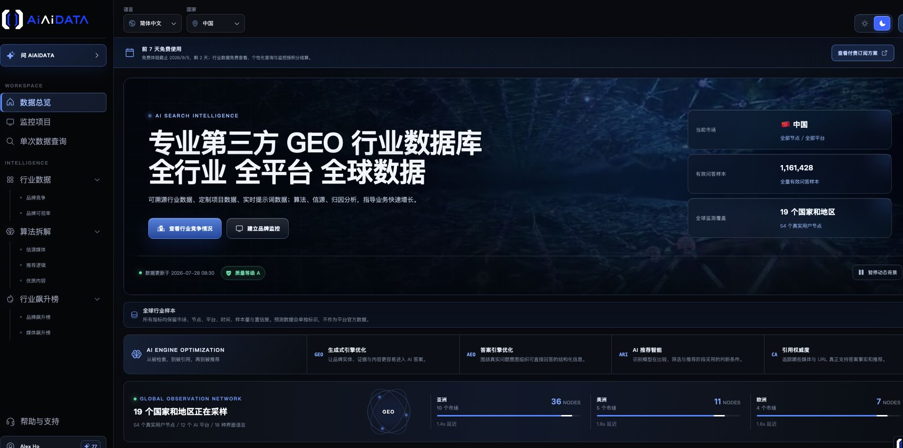 2026最新实测：爱爱数据网站推荐与GEO监测动态